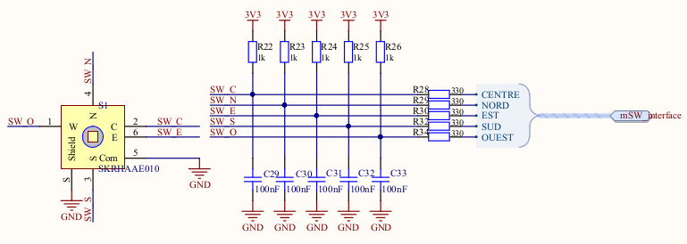 Image joystick