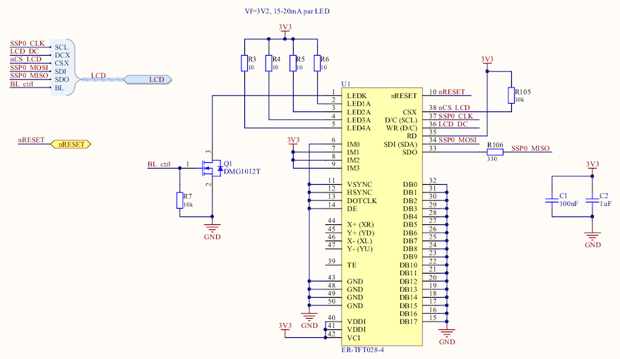 Image lcd