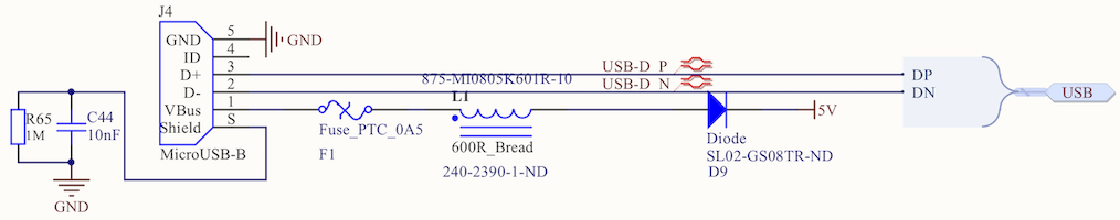 Image usb