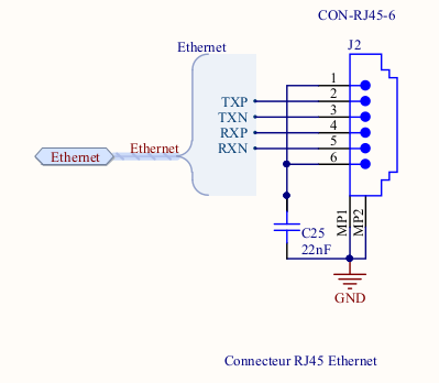 Image ethernet