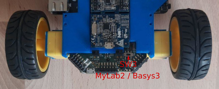 Image swMode